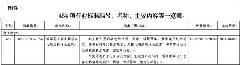 B9466902-FF27-4263-B767-7494D43A17C5.png B9466902-FF27-4263-B767-7494D43A17C5.png