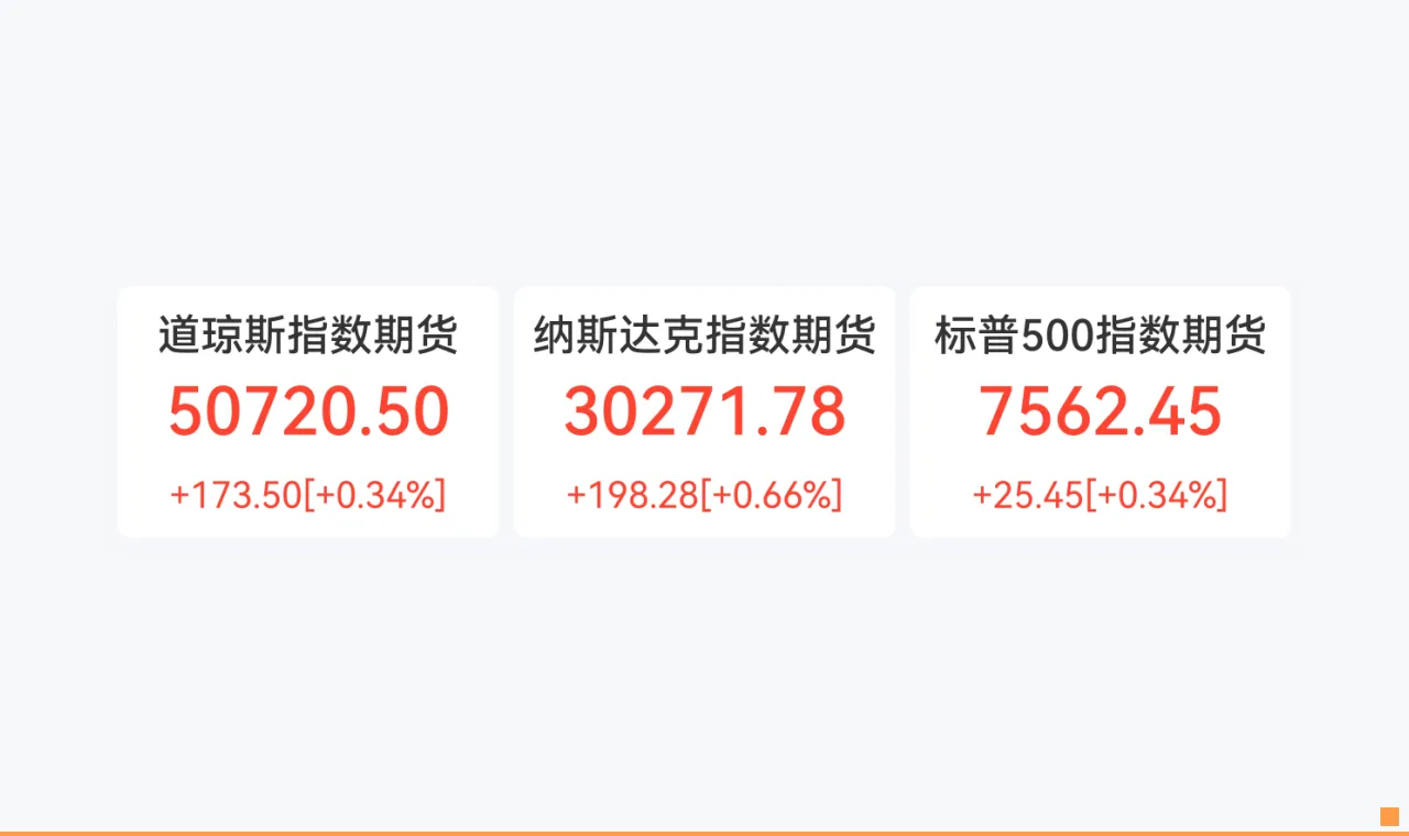 美股芯片股盘前走强，美光科技...